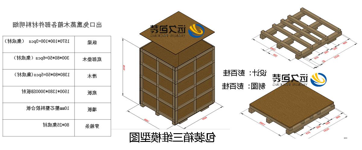 <a href='http://5xty.szjnydq.com'>买球平台</a>的设计需要考虑流通环境和经济性